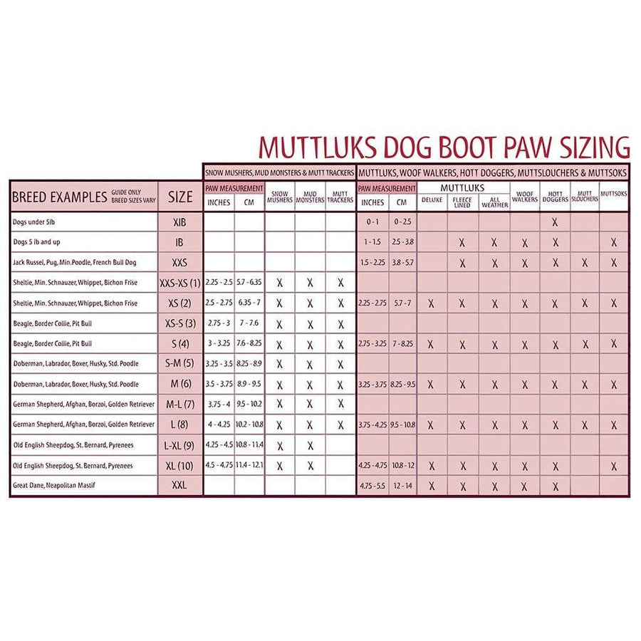 Original Fleece-Lined Muttluks Boots