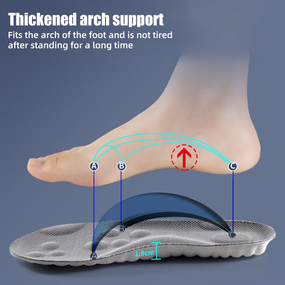 4D Orthopedic Sport Insole